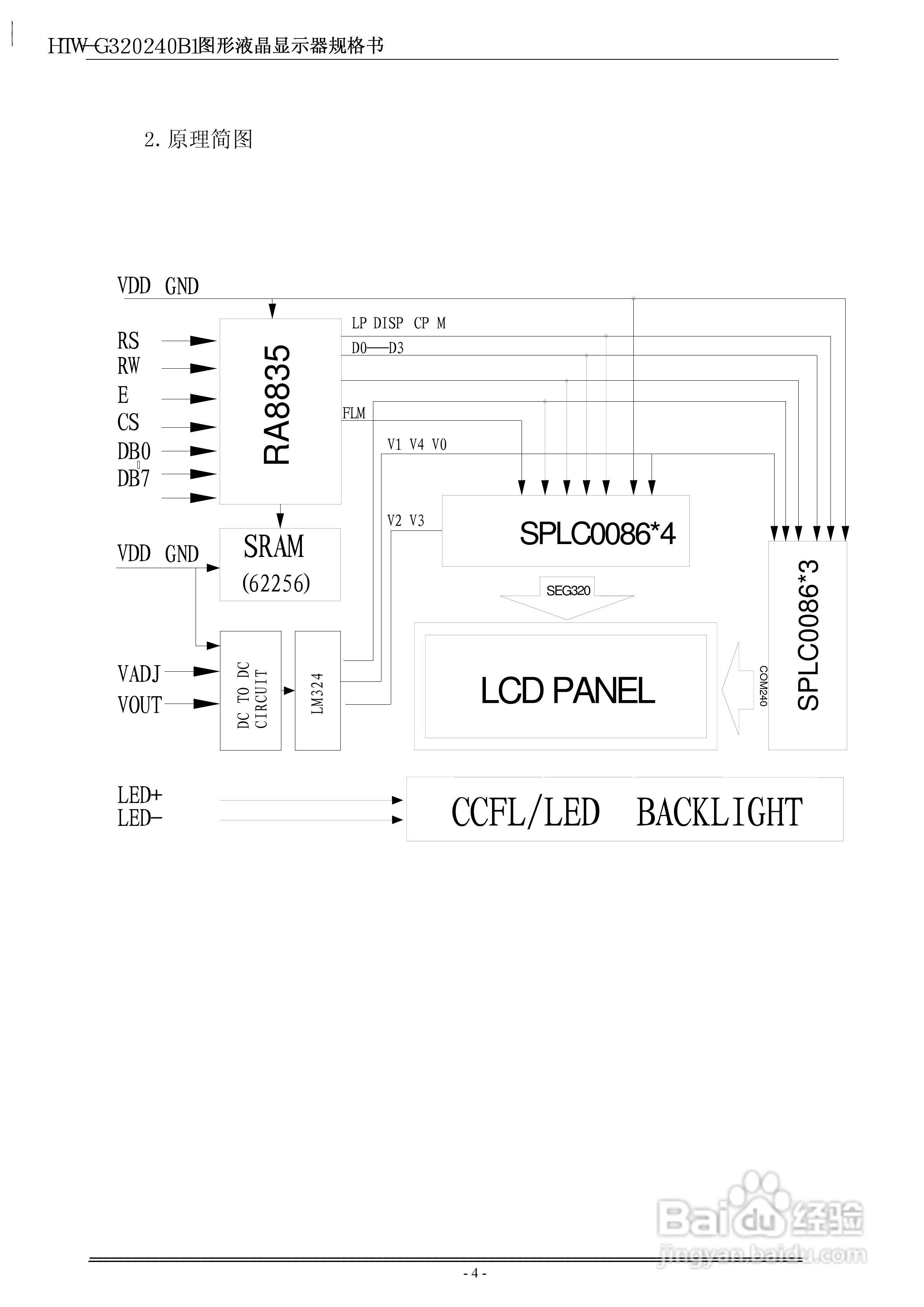 HTW-G320240B1系列液晶显示模块使用手:[1]