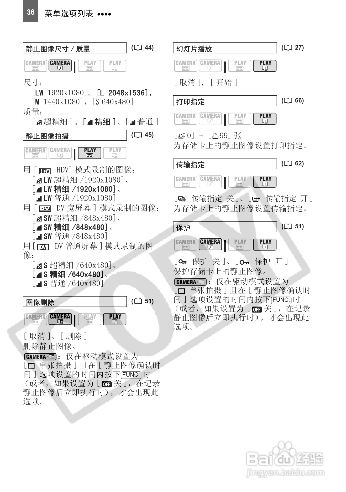 佳能HV10数码摄像机使用说明书:[4]