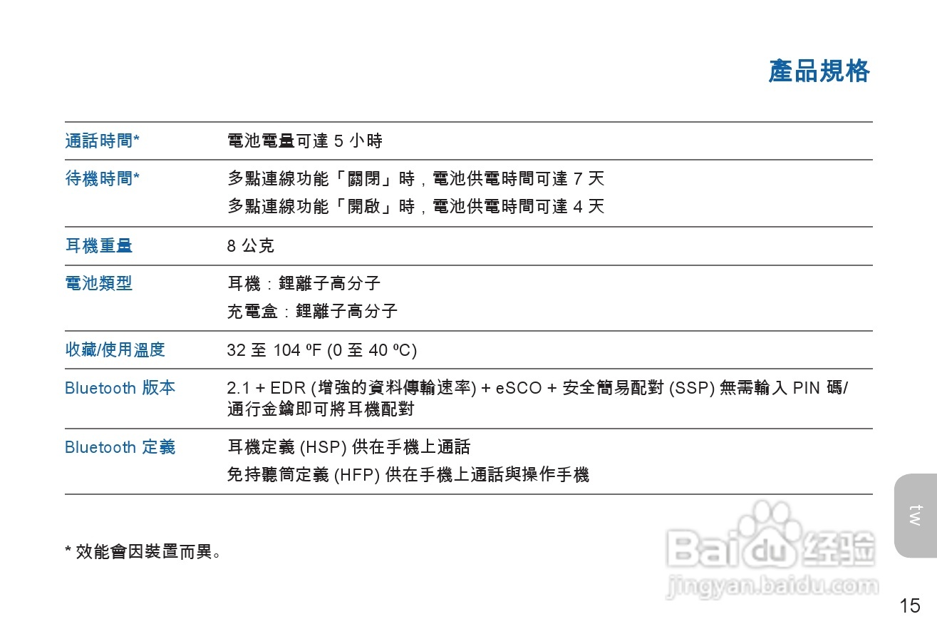 Plantronics Discovery 975蓝牙耳机使用手冊:[2]