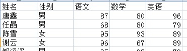 Excel如何设置行高列宽