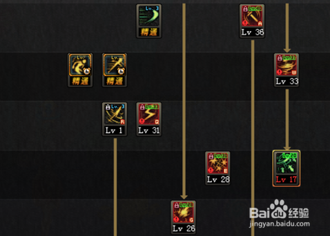 dnf刺客90级之后全职业改版刷图加点？