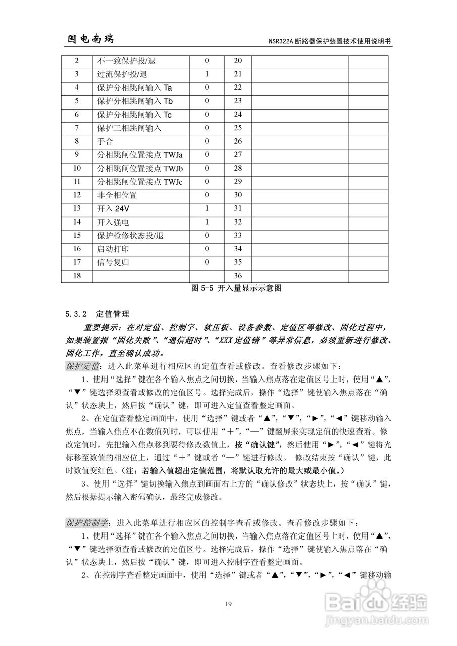 国电南瑞NSR322A断路器保护装置技术使用说明书:[3]
