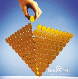 2014年银行理财产品前景怎么样?