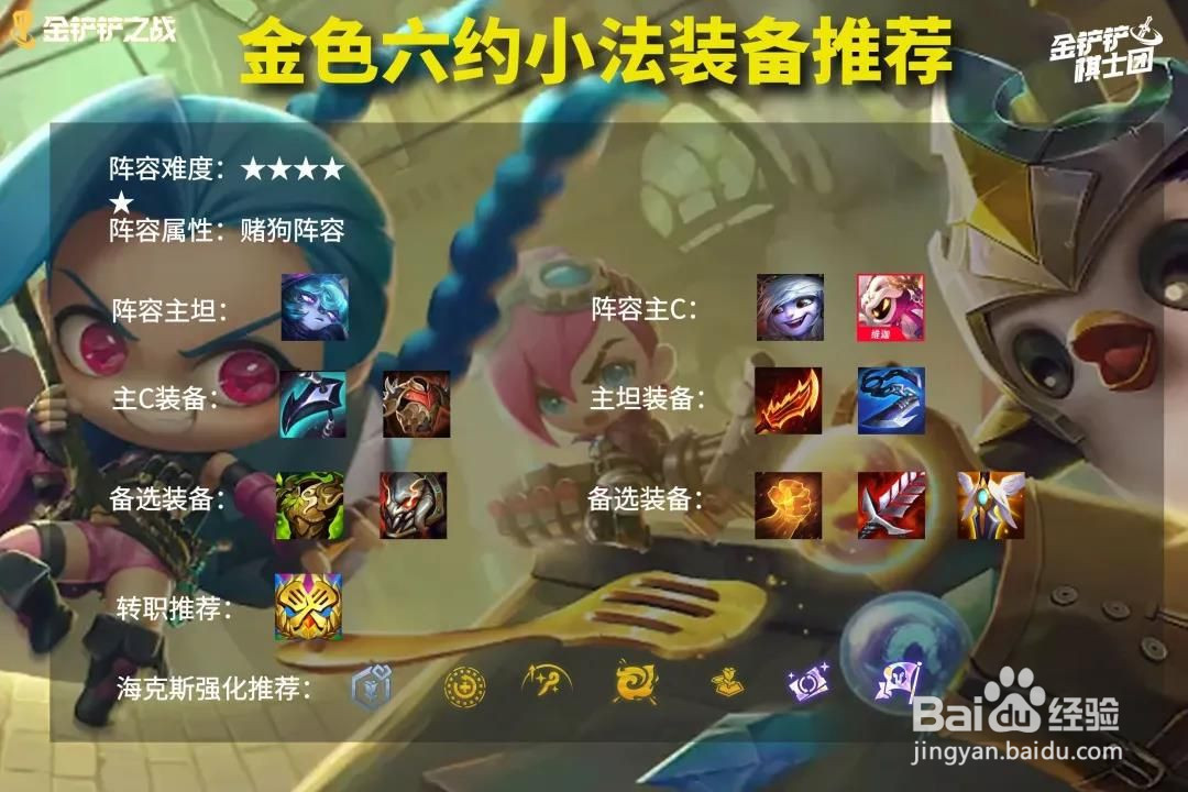 云顶之弈S6小法阵容推荐