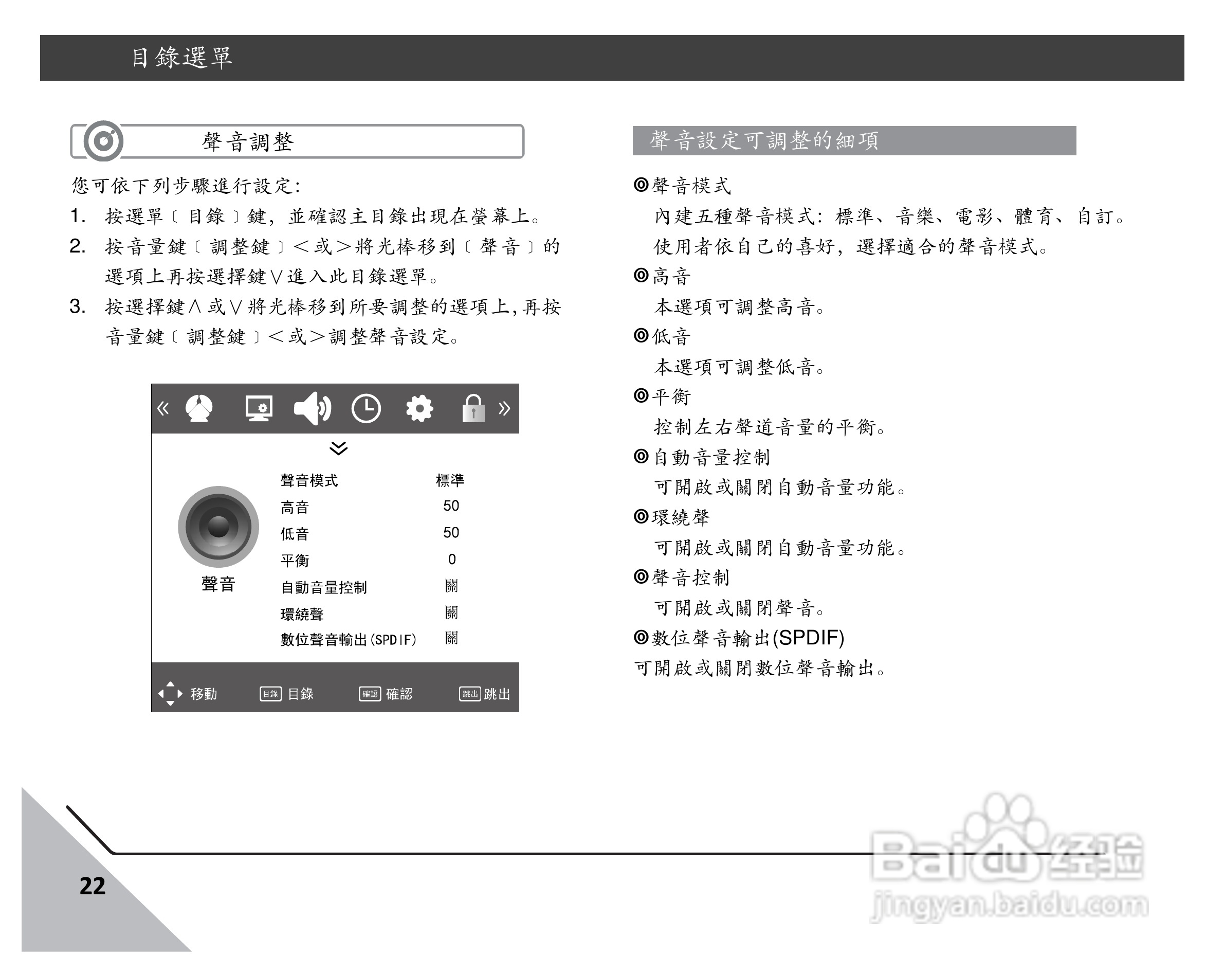 声宝EM-46VE8105D多媒体液晶显示器说明书:[3]
