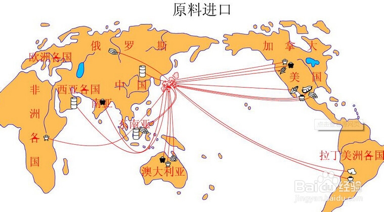 人民币升值有哪些好处