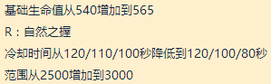 lol国服7.13版本强势上单