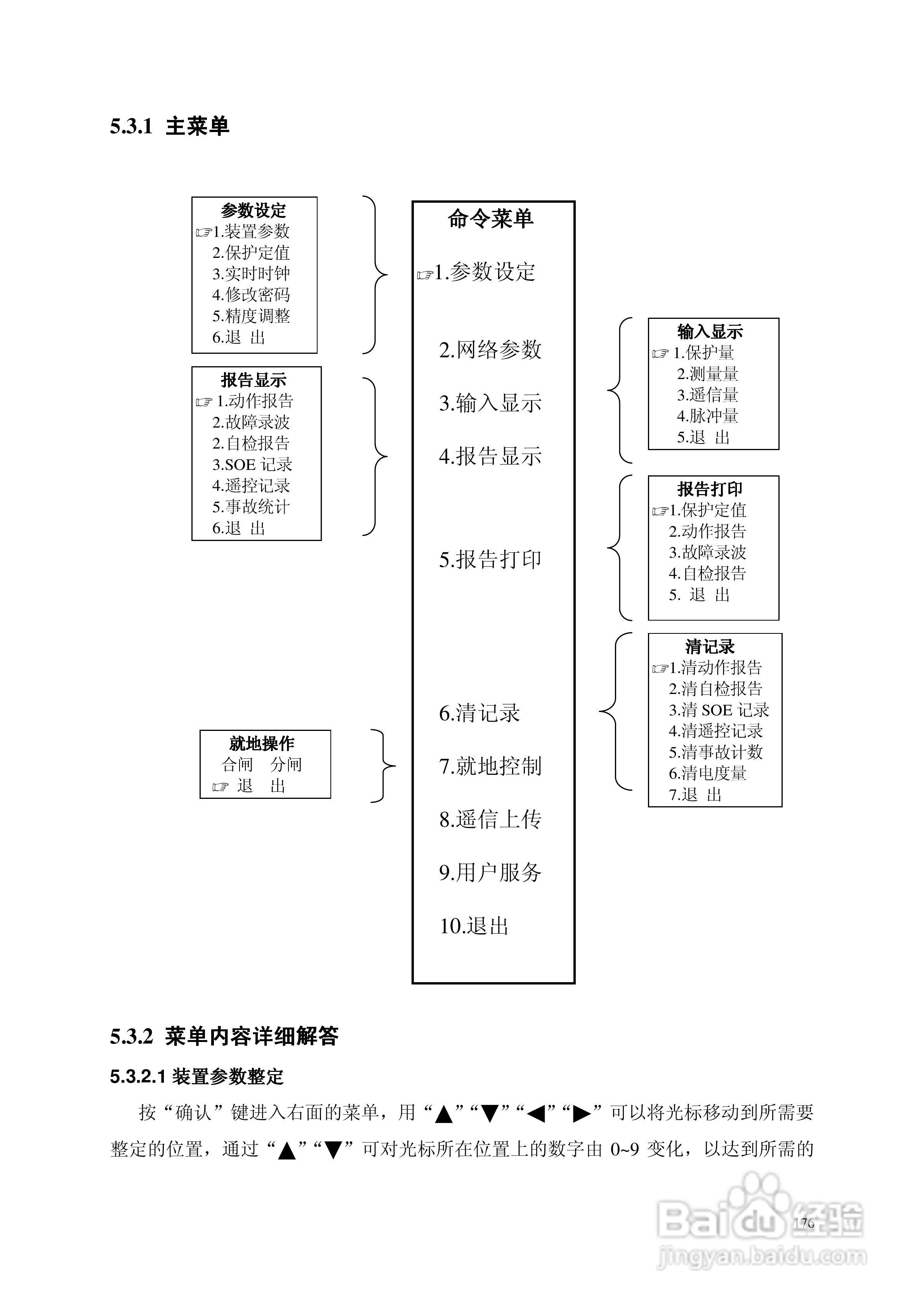 安瑞FSA-3104微机测控装置说明书:[22]