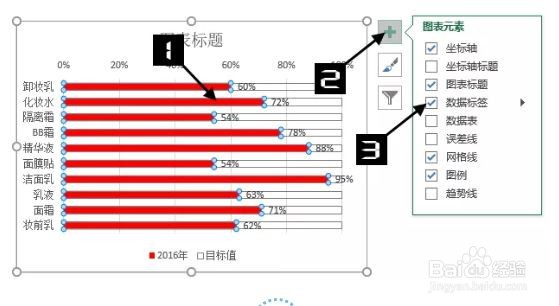 Excel如何制作温度计对比图？