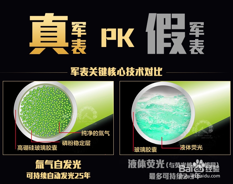 上海户外店鲁美诺斯表真假鉴别