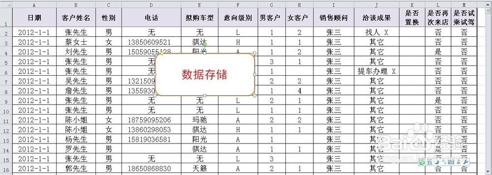 EXCEL 表格基本操作：[23]认识表格