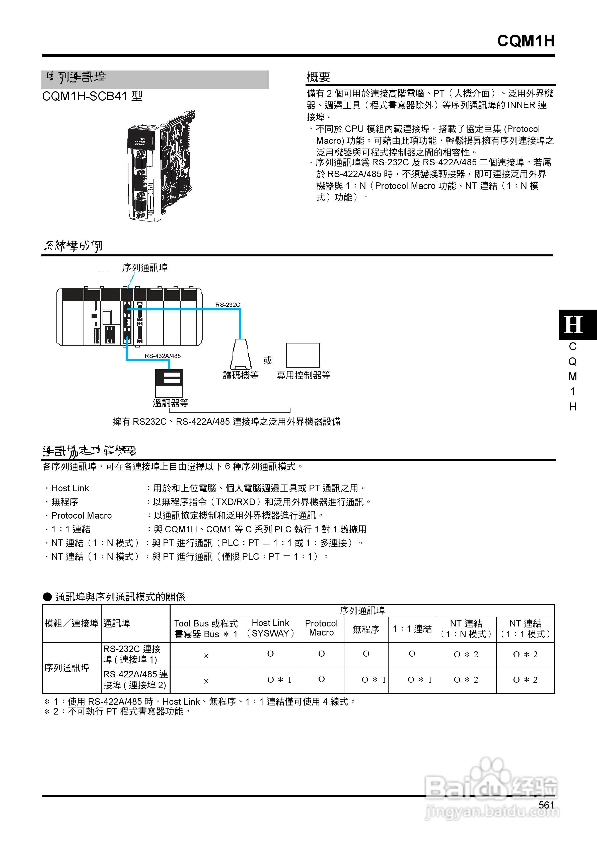 SYSMAC CQM1H型可程式控制器说明书:[3]