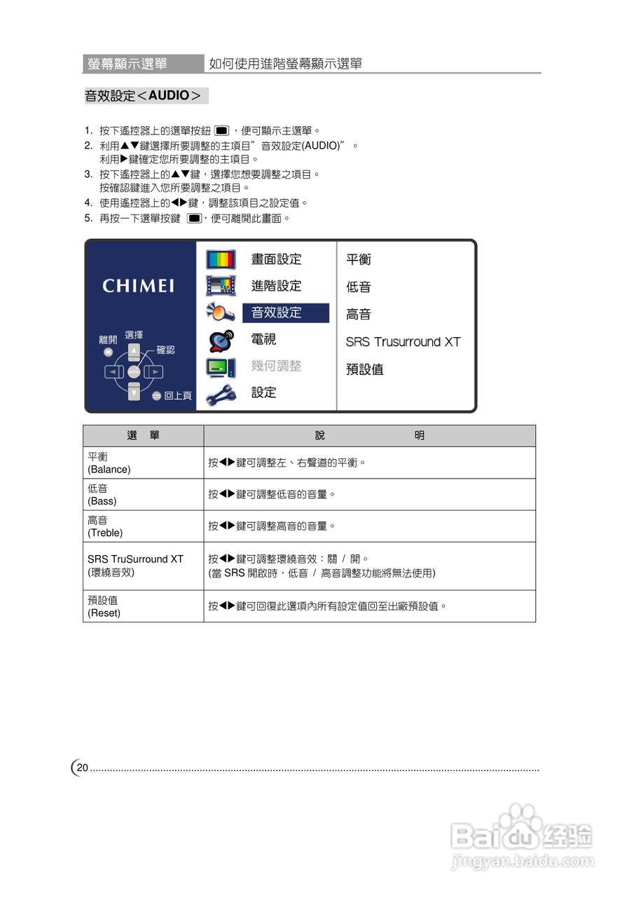 CHIMEI TL-37L60显示器使用手册:[3]