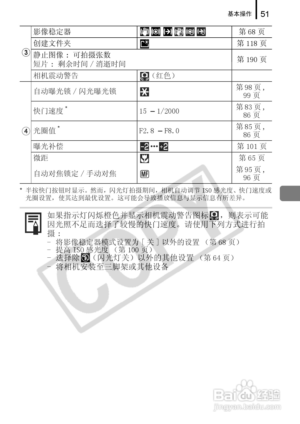 佳能PowerShot A720 IS数码相机使用说明书:[6]