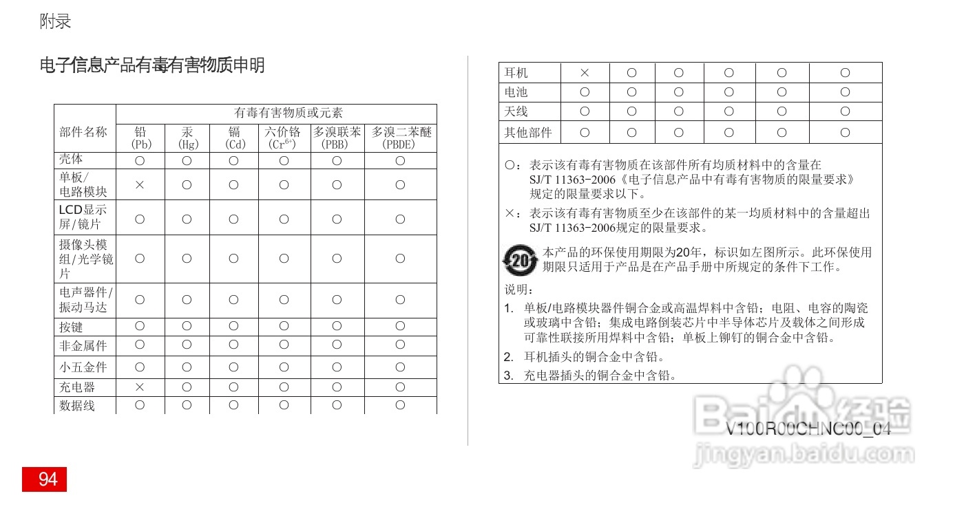 华为 Ascend P1(HUAWEI U9200)手机说明书:[10]