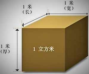 正方体表面积和体积怎么算