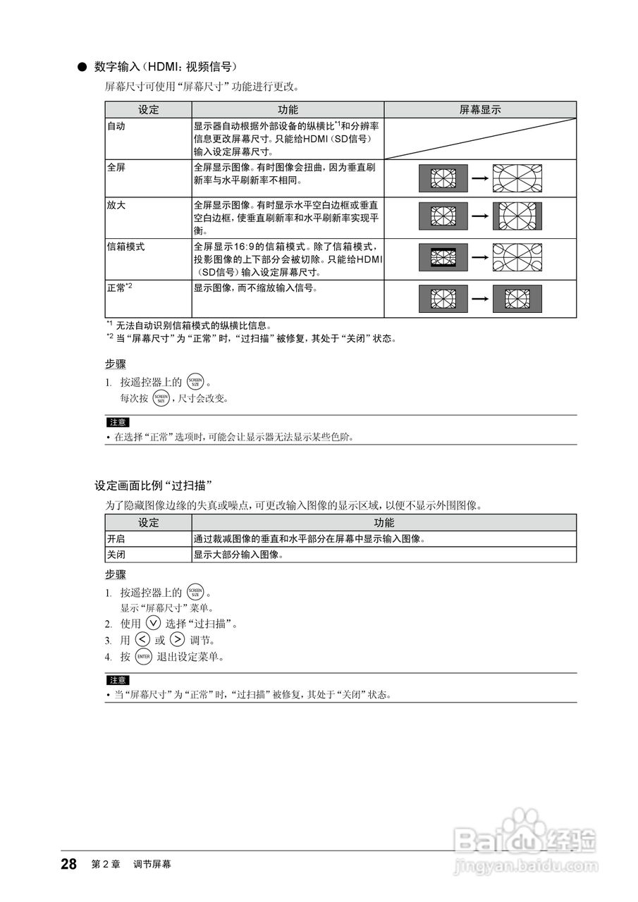FORIS FS2332彩色液晶显示器用户说明书:[3]