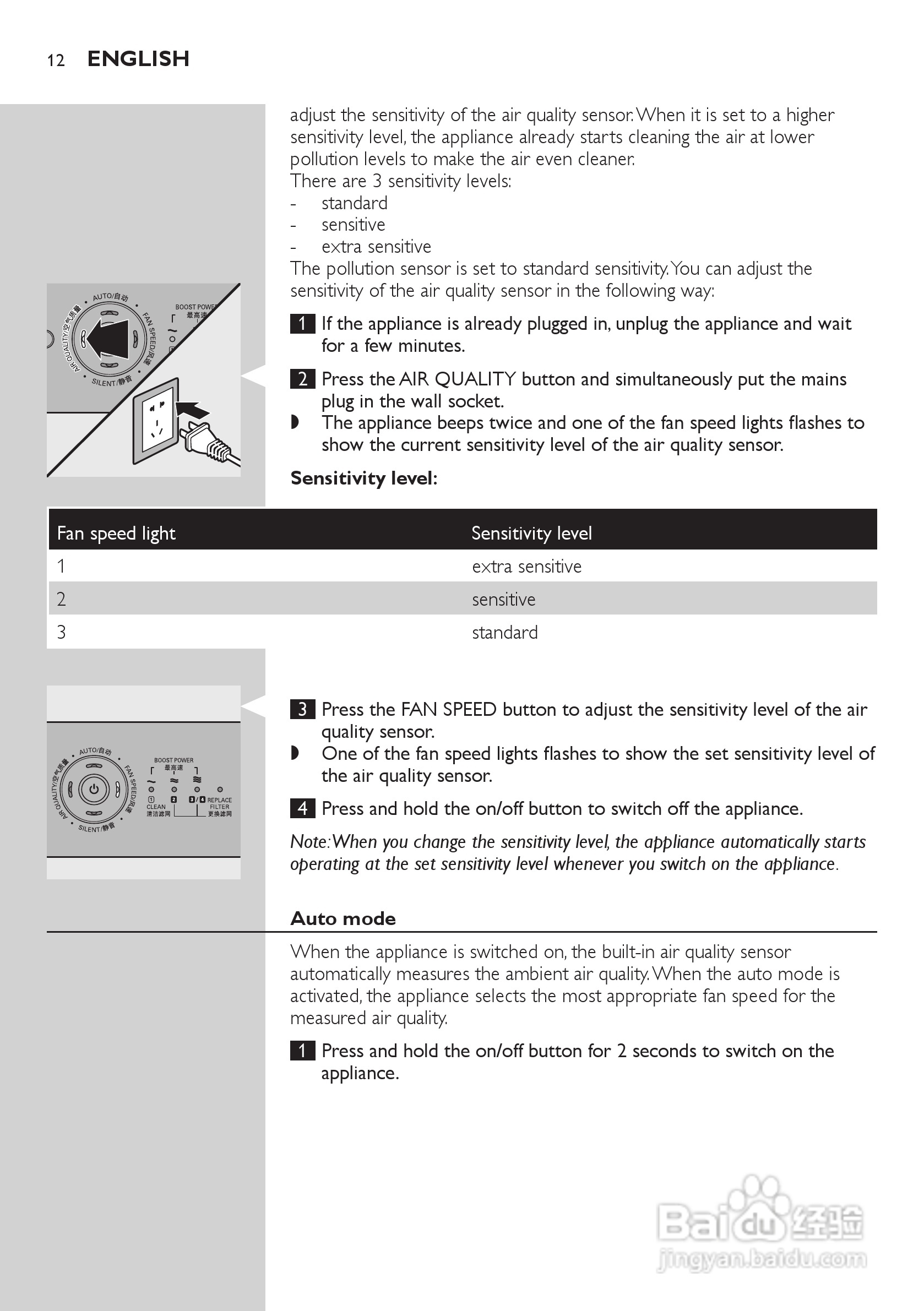 PHILIPS AC4072空气净化器说明书:[2]
