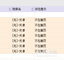 小脑袋竞价软件显示没有排名要如何处理