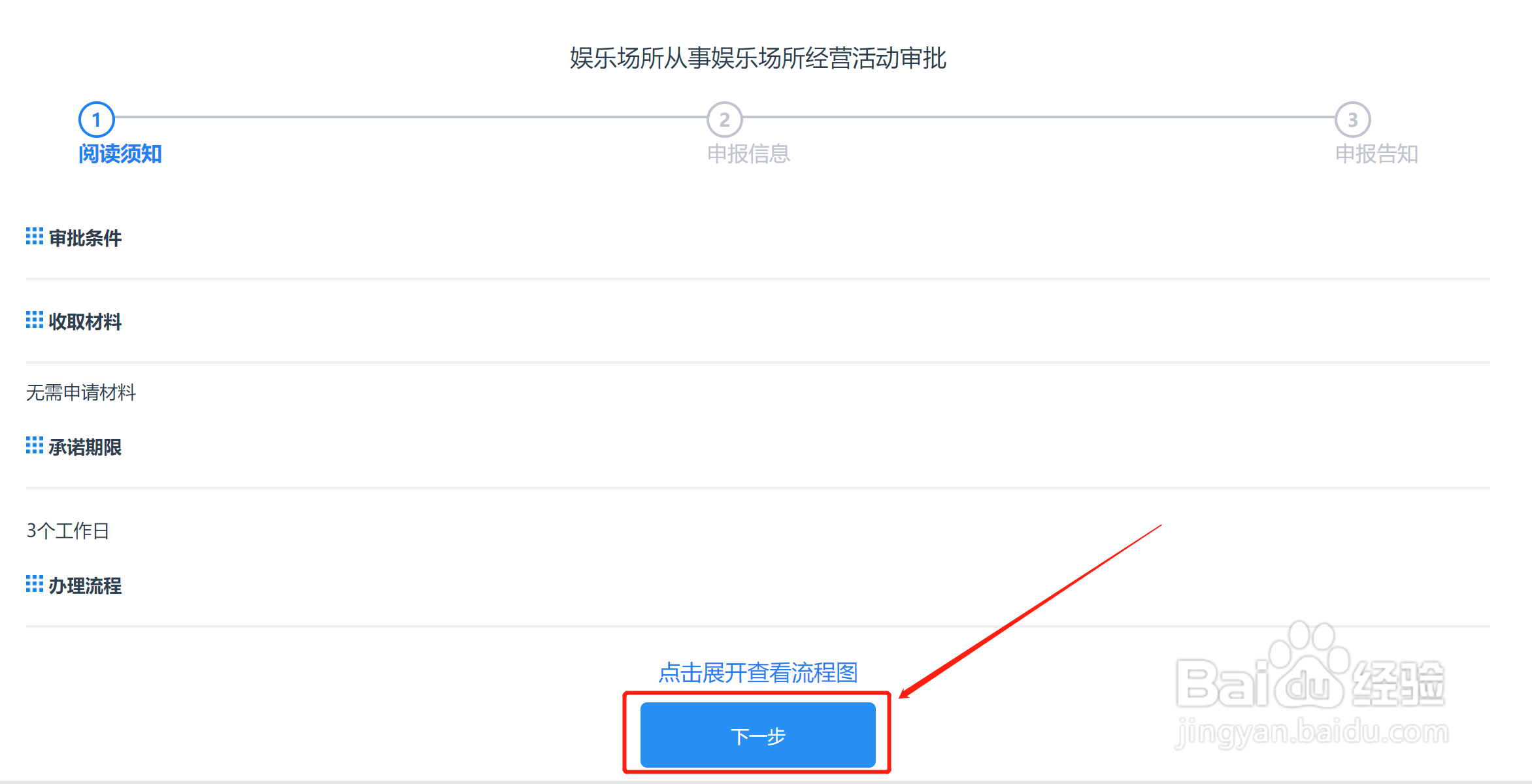 娱乐经营许可证怎么办理