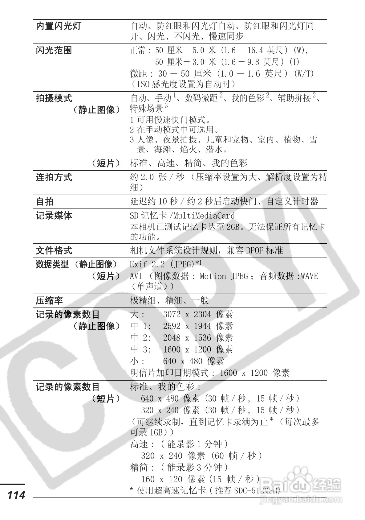 佳能DIGITAL IXUS 750数码相机使用说明书:[12]