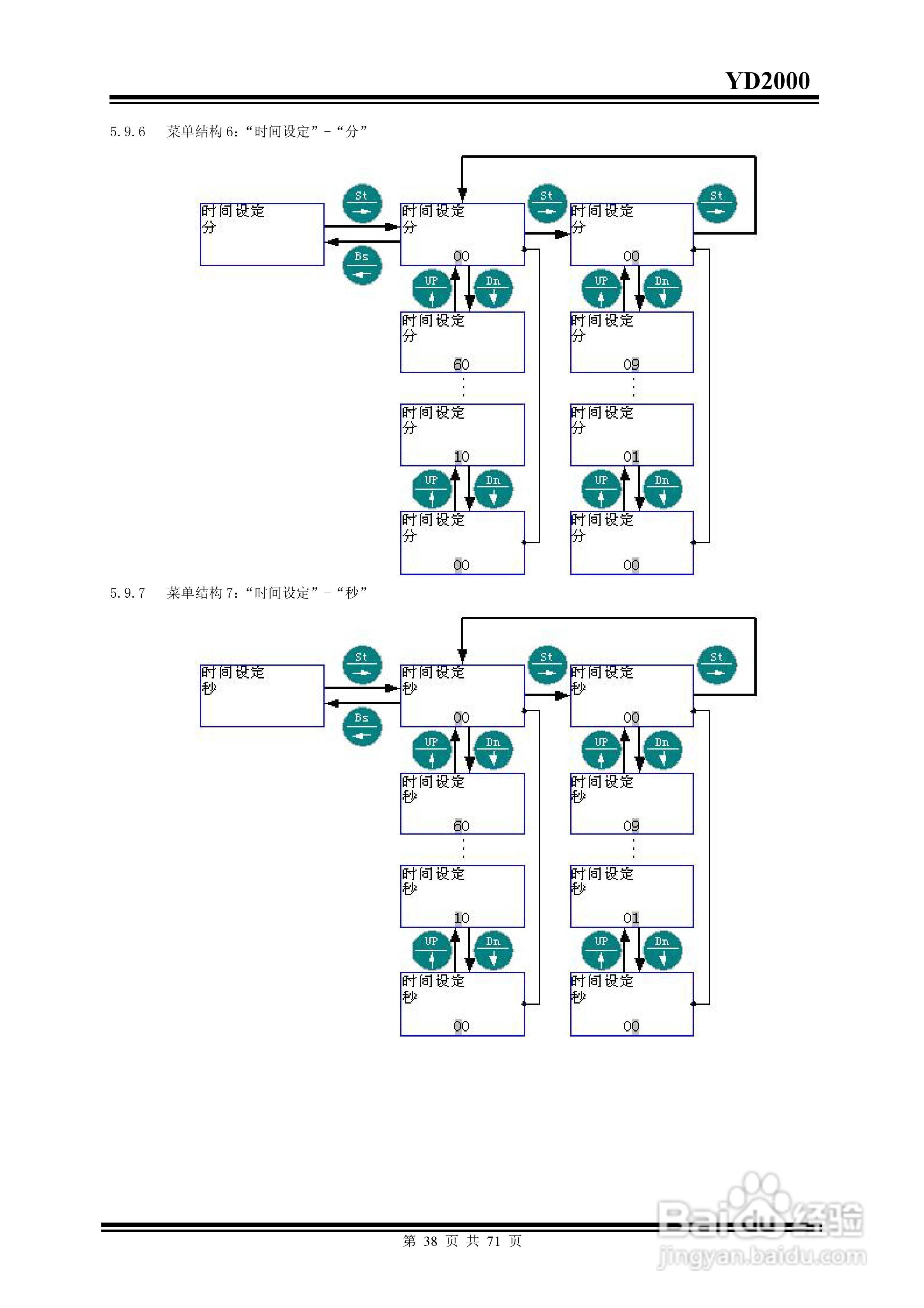 雅达YD2000智能电力监测仪说明书:[4]