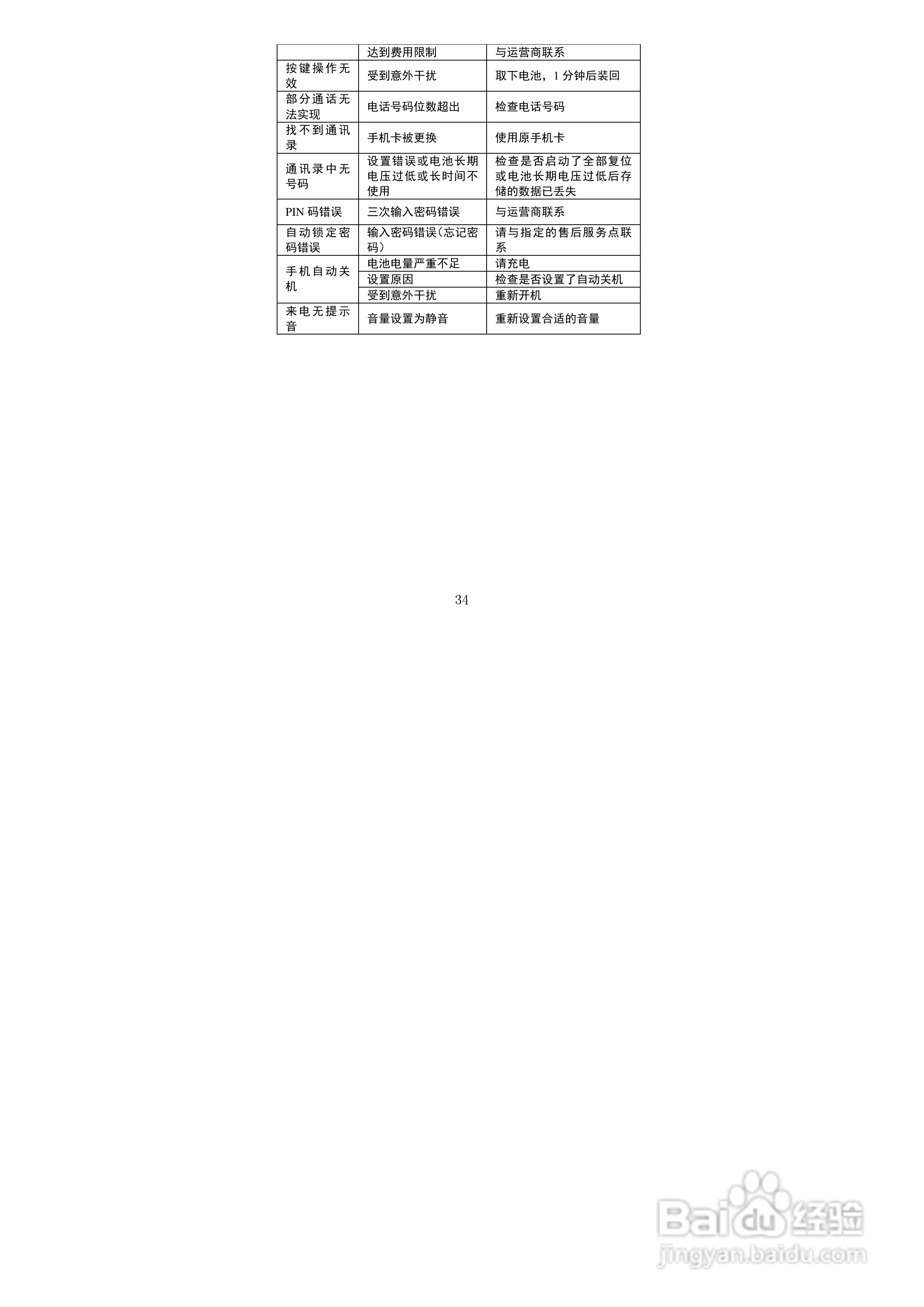 海信HS-EG900手机使用说明书:[4]