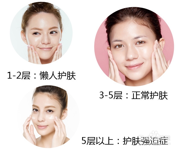 护肤大调查 你有强迫症吗