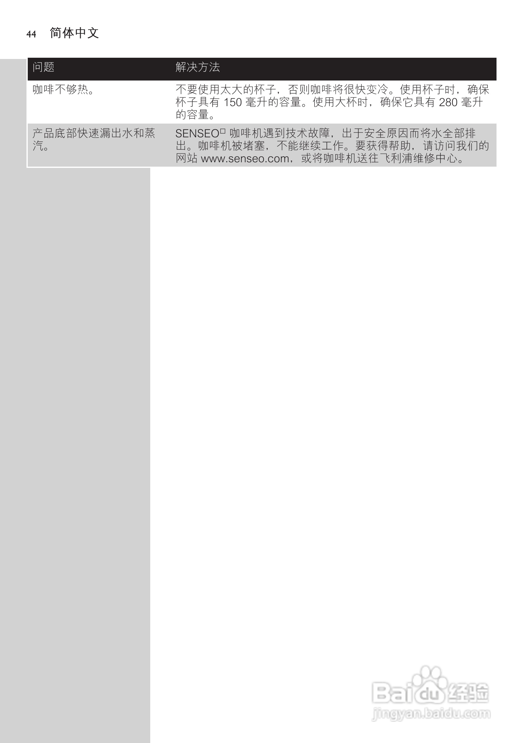 飞利浦HD7810/60咖啡壶使用说明书:[5]