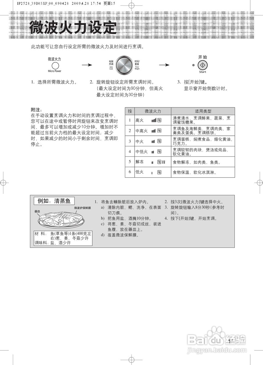 松下NN-GD588X微波炉使用说明书:[2]