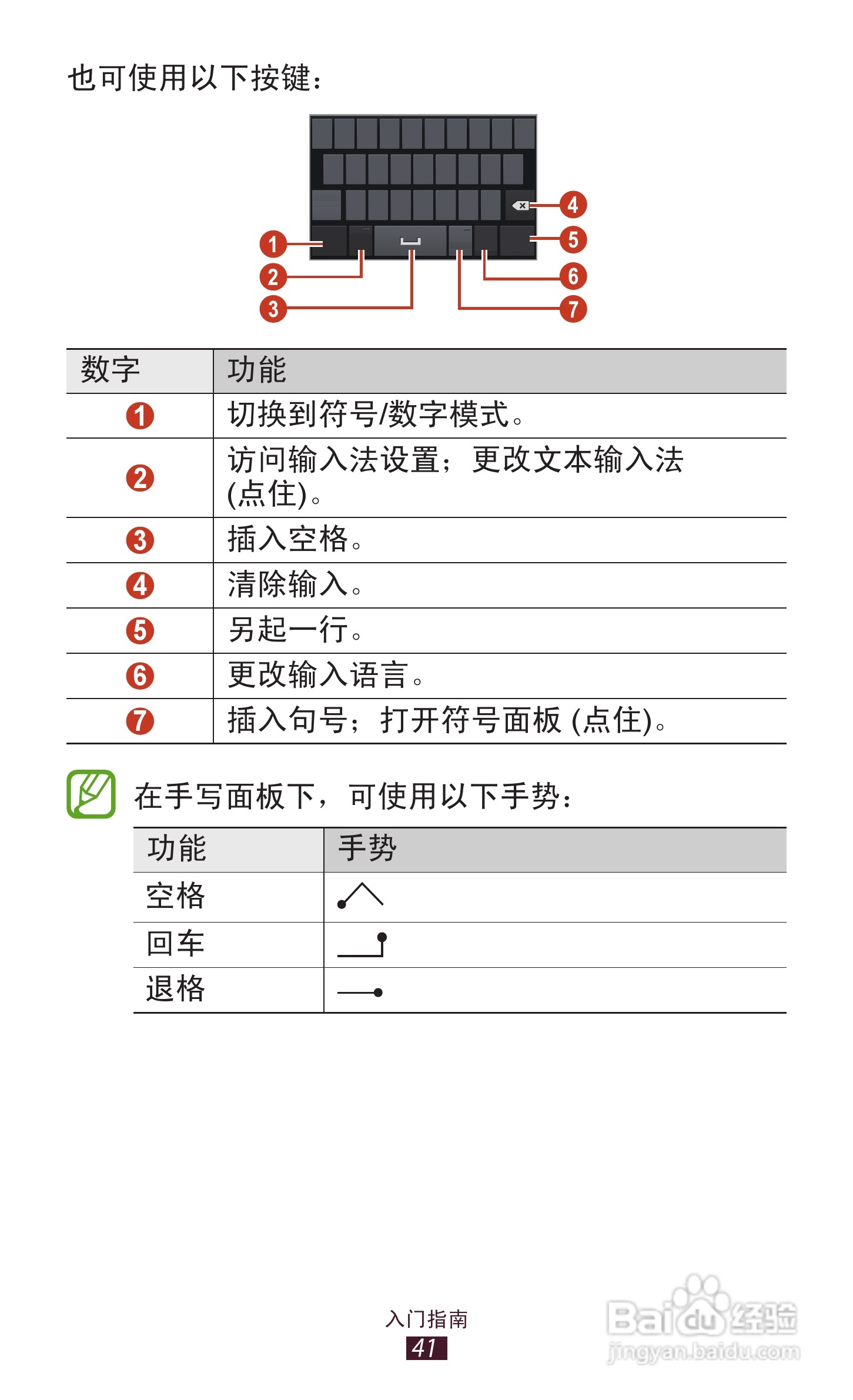 三星 GT-I9300手机说明书:[5]
