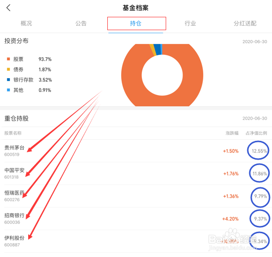 支付宝上相同类型基金如何进行比较？