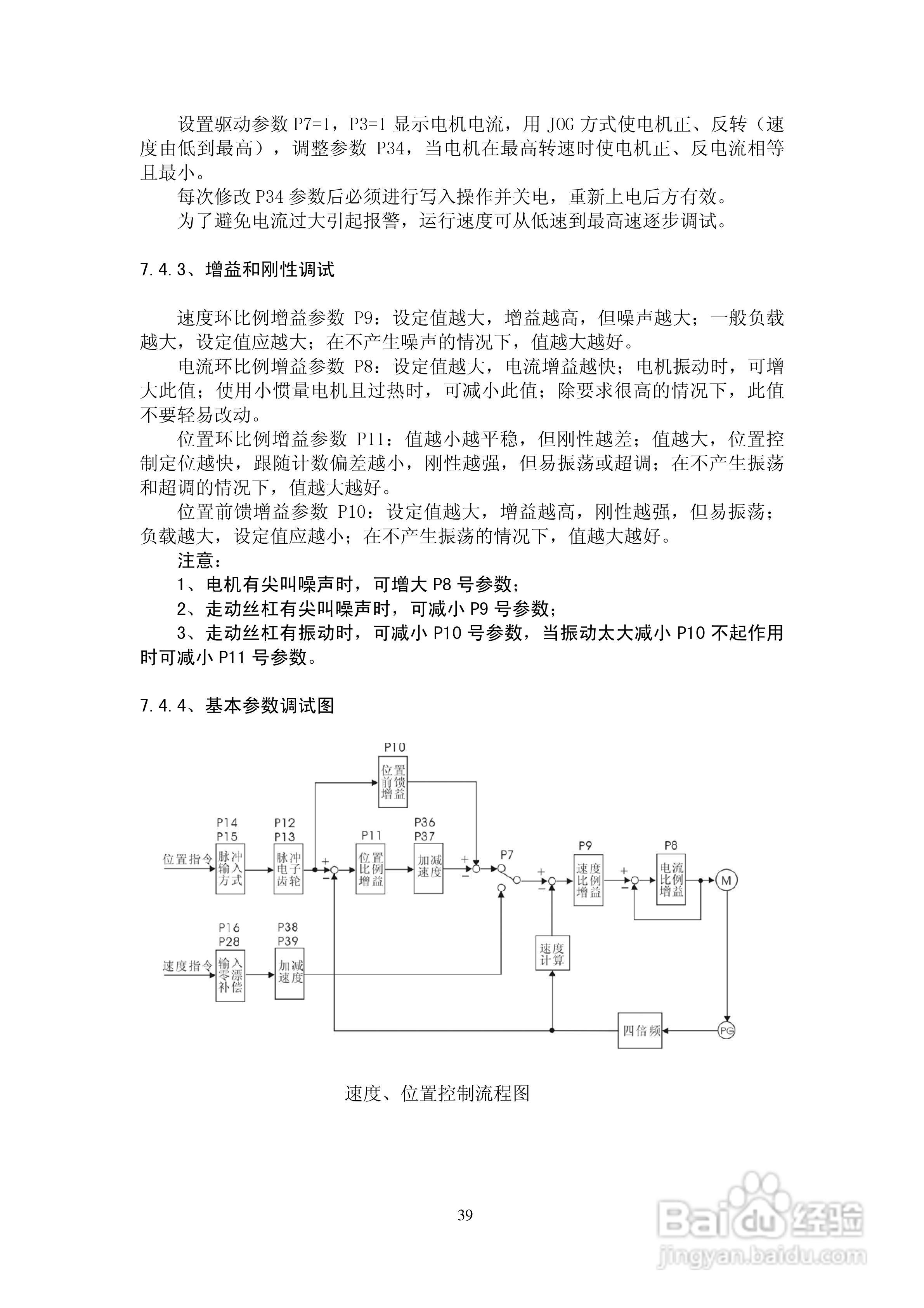 鑫科瑞数控DS301系列全数字式单通道交流伺服驱动器用:[4]