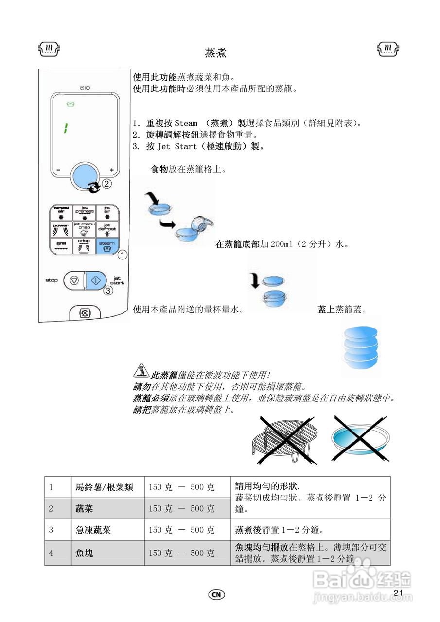 惠而浦FT339多功能微波炉用户手册:[2]