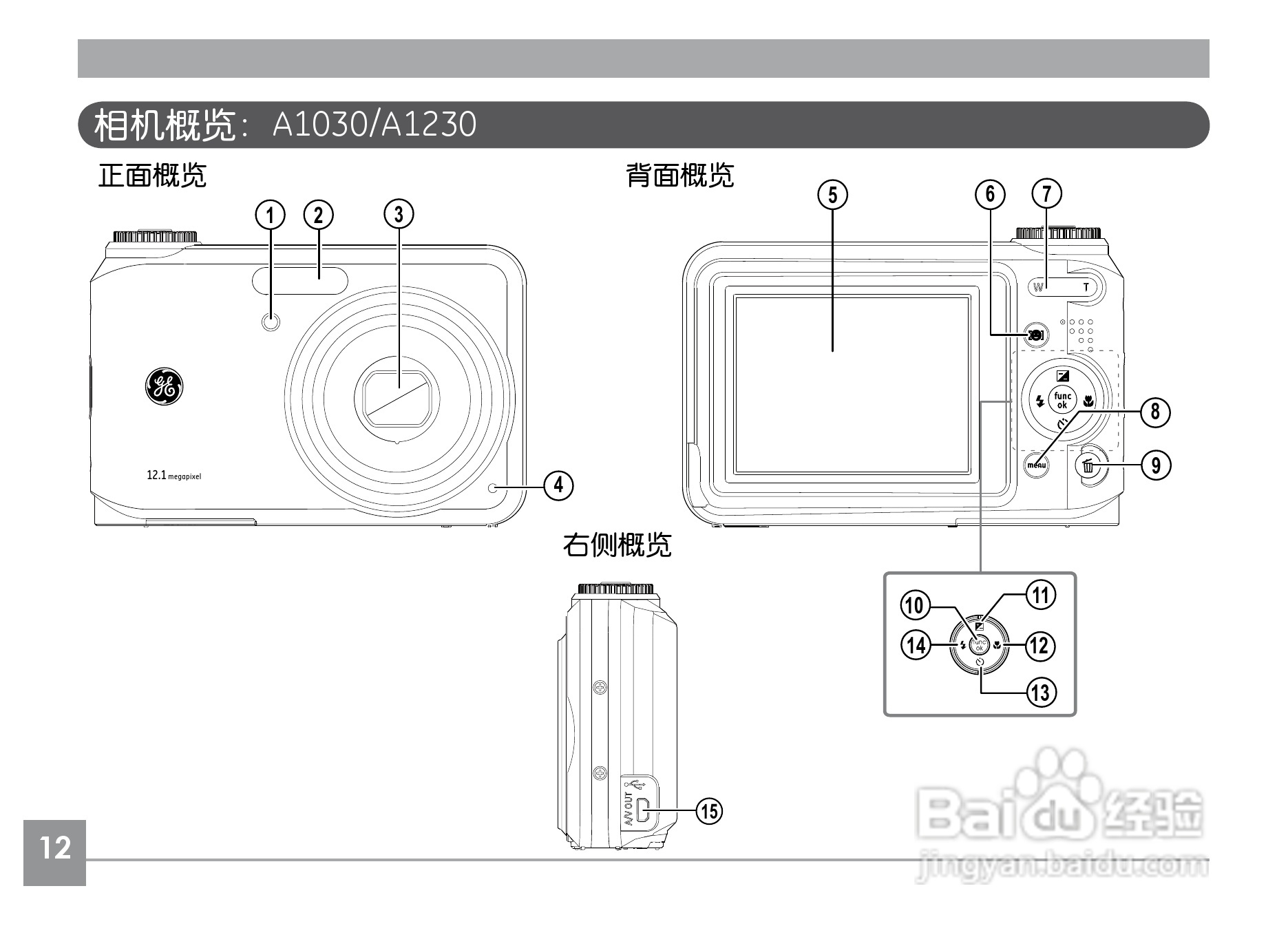 GE通用A1230数码相机说明书:[2]