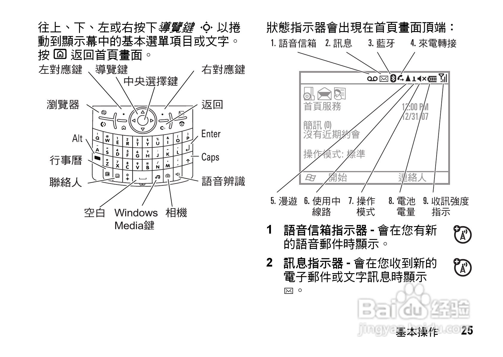 MOTO Q9手机使用说明书:[3]
