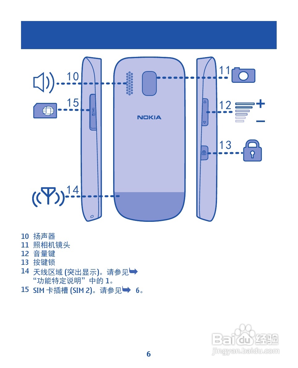 诺基亚2020手机使用说明书:[1]