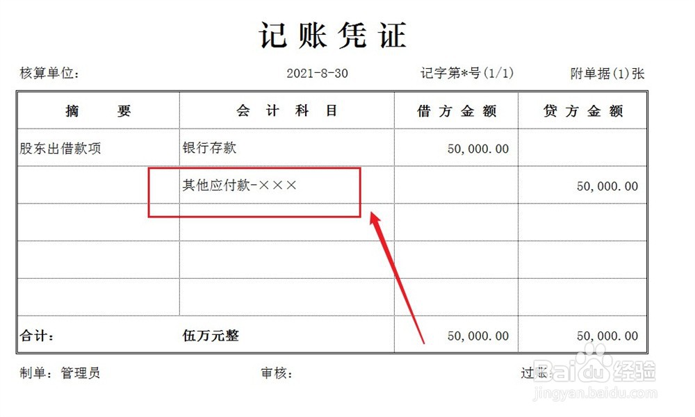 收到股东的钱怎么入账