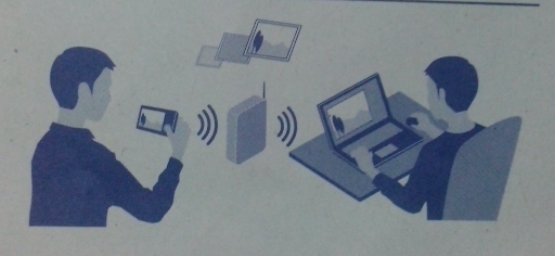 SONY黑卡相机的介绍