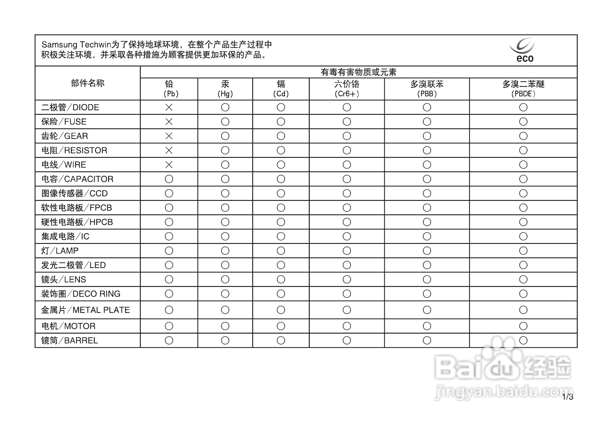 三星I100数码相机使用说明书:[14]