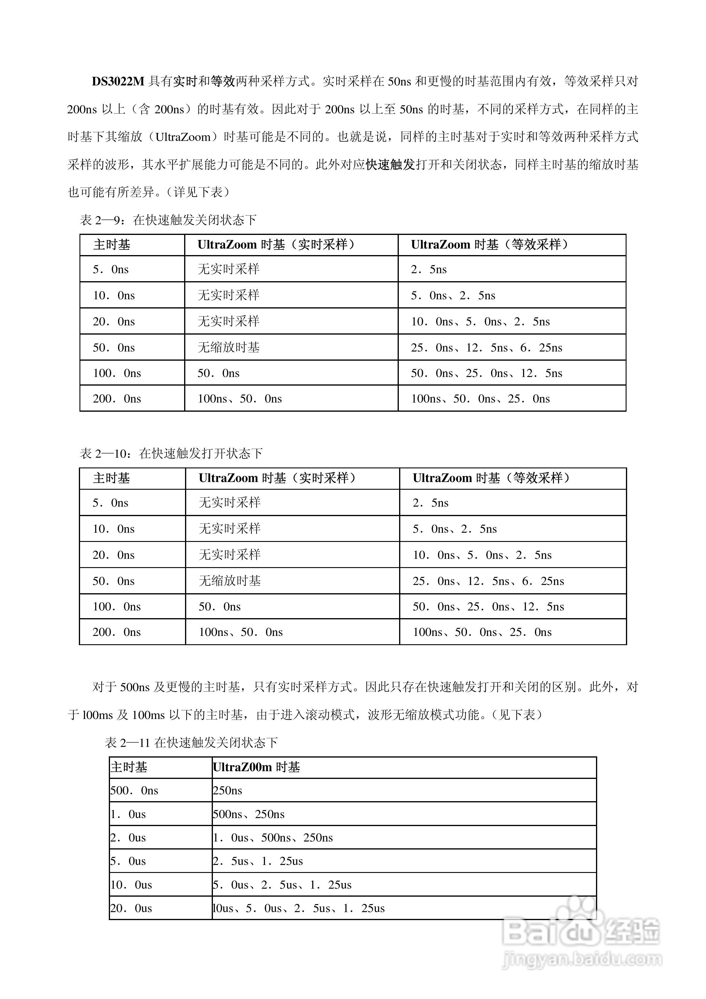 DS3022M 数字存储示波器使用说明书:[3]