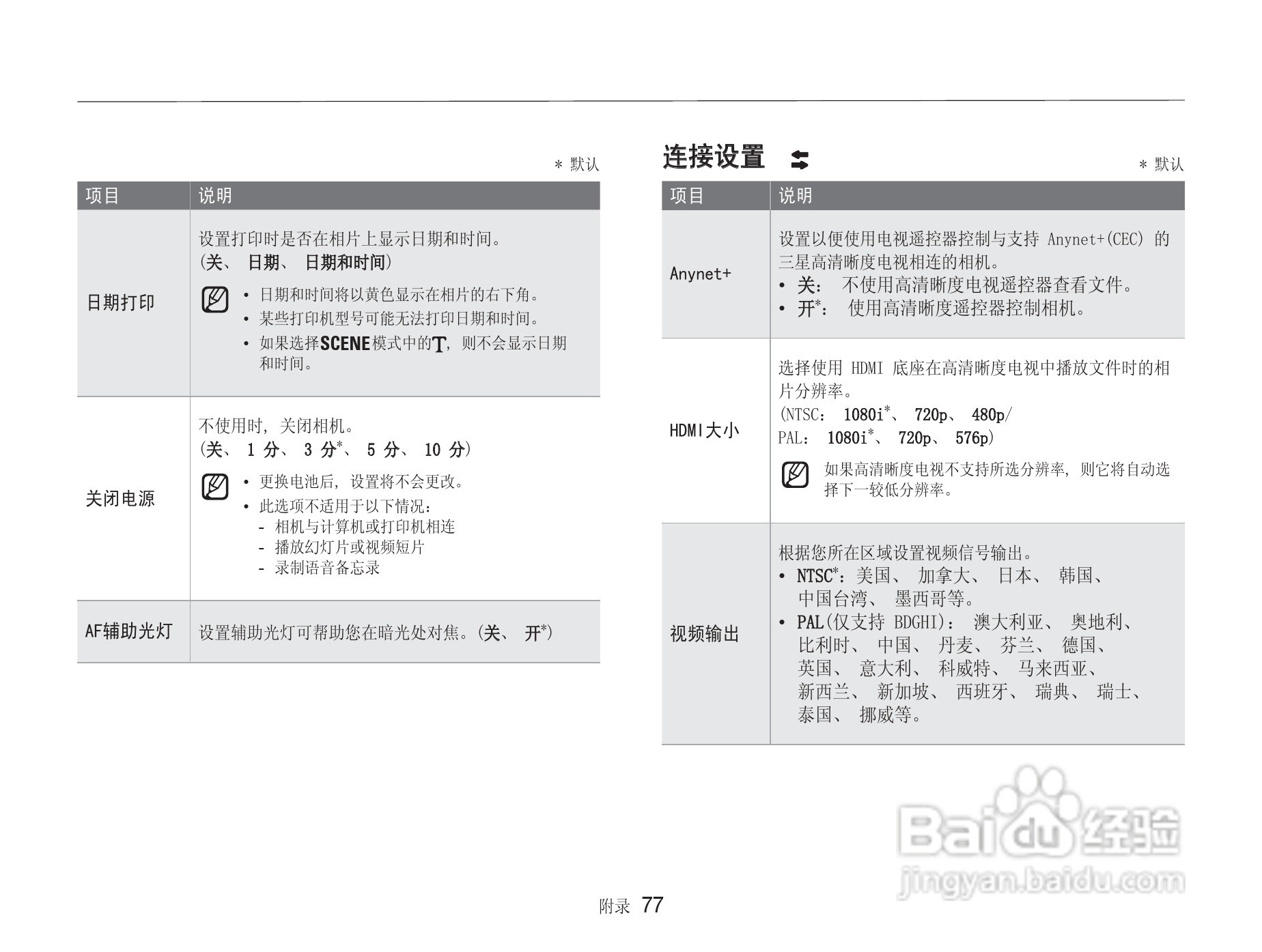 三星NV100HD数码相机使用说明书:[8]