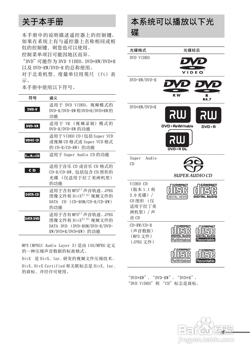 索尼DAV-FXG9K家庭影院使用说明书:[1]