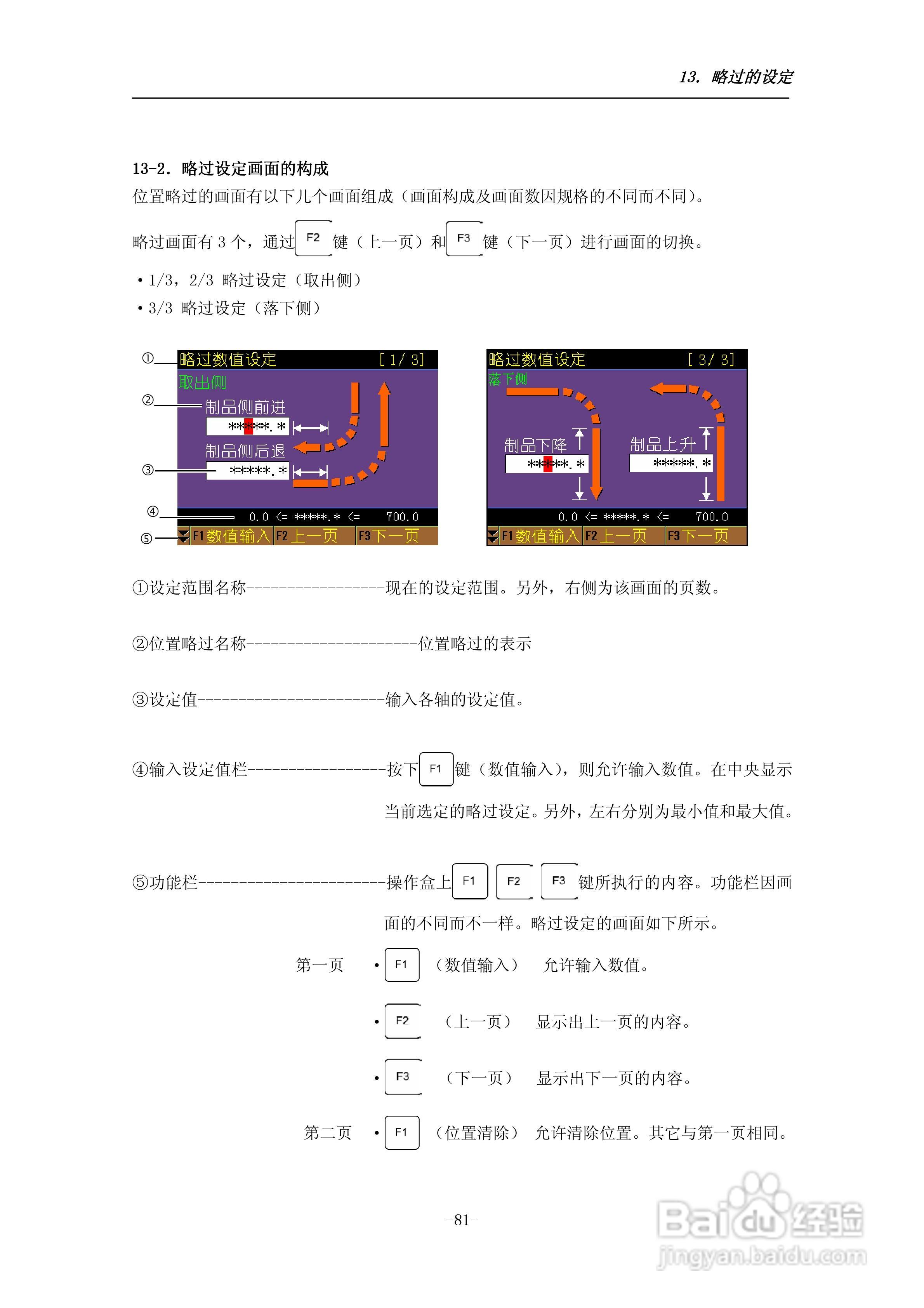 STEC-NA1a机械手控制器使用说明书:[9]