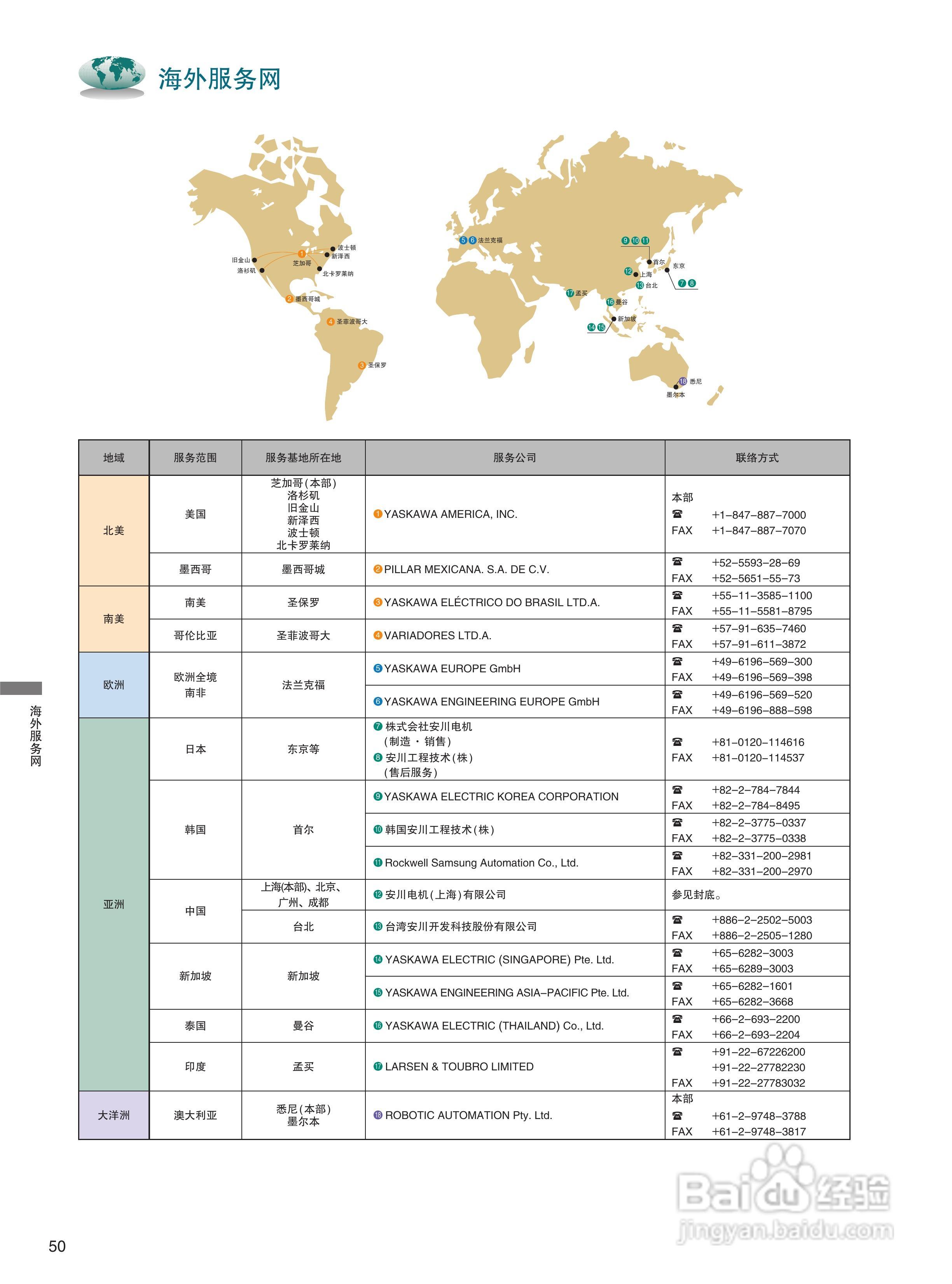 YASKAWA J1000 安川小型简易型变频器说明书:[5]