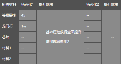明日方舟米格鲁