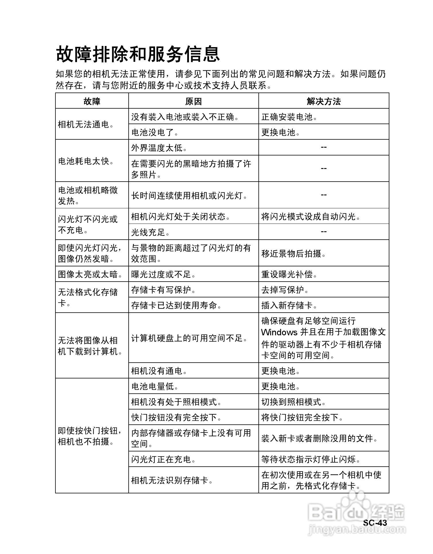 明基S1410数码相机使用说明书:[5]