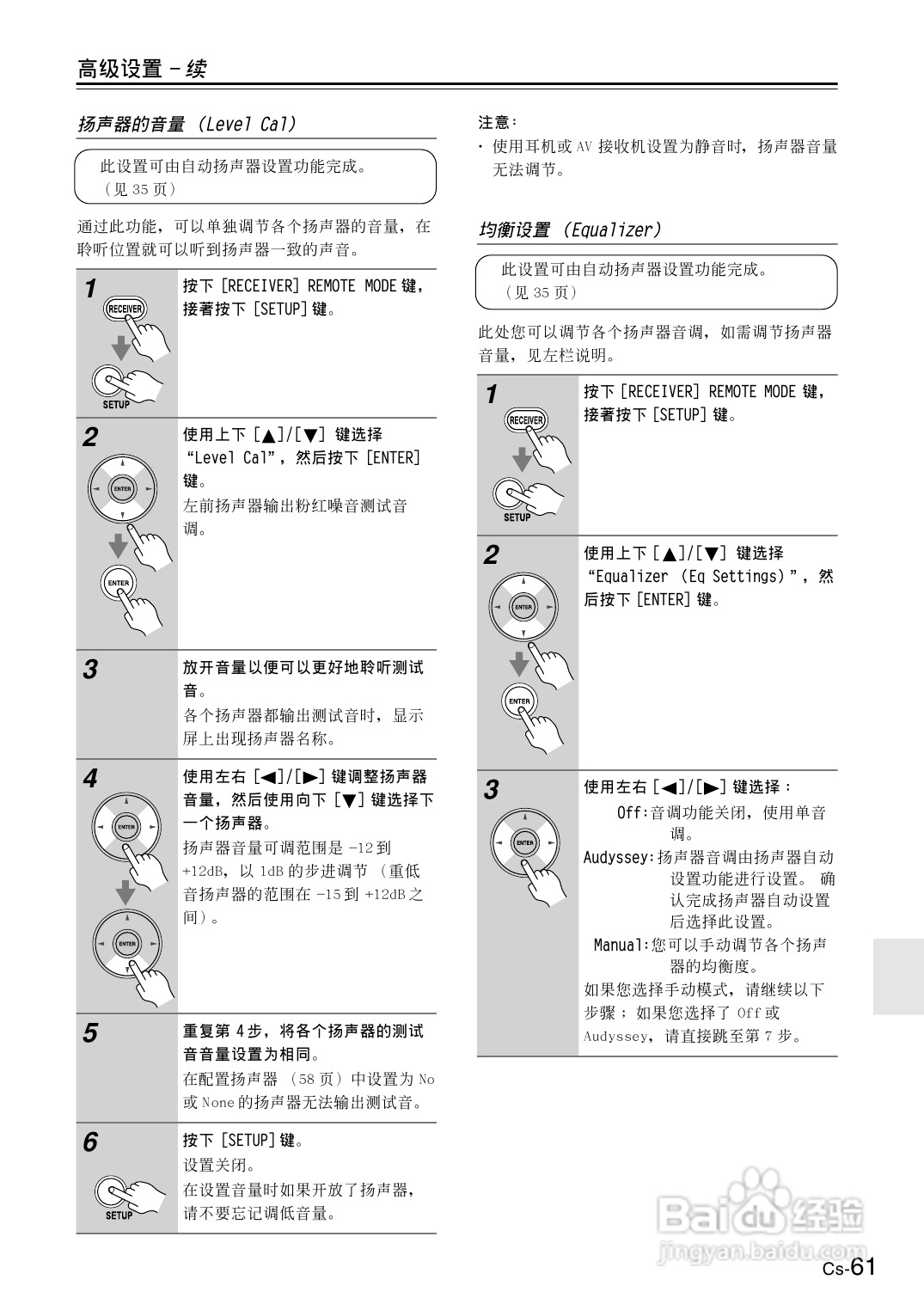 安桥AV接收机TX-SR506型使用说明书:[4]