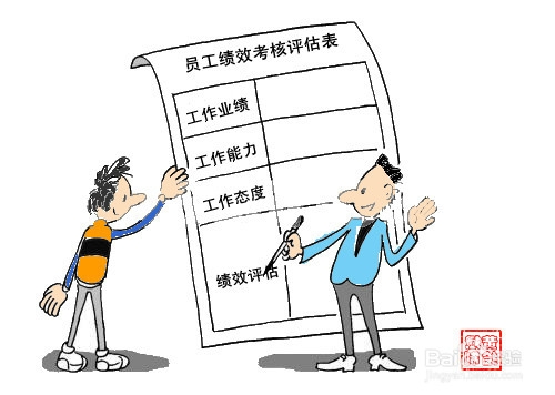 机械行业人事管理主要做些什么呢