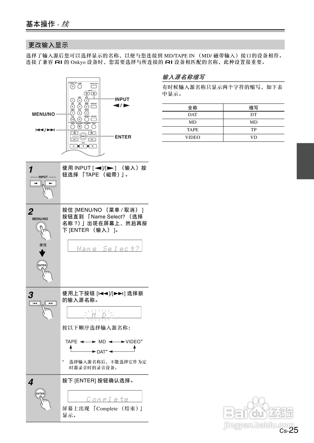 安桥CS-325接收机使用说明书:[2]